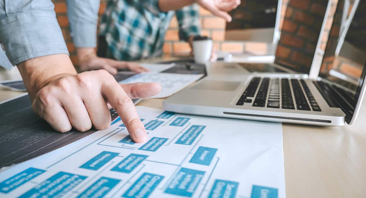 Facilities Management